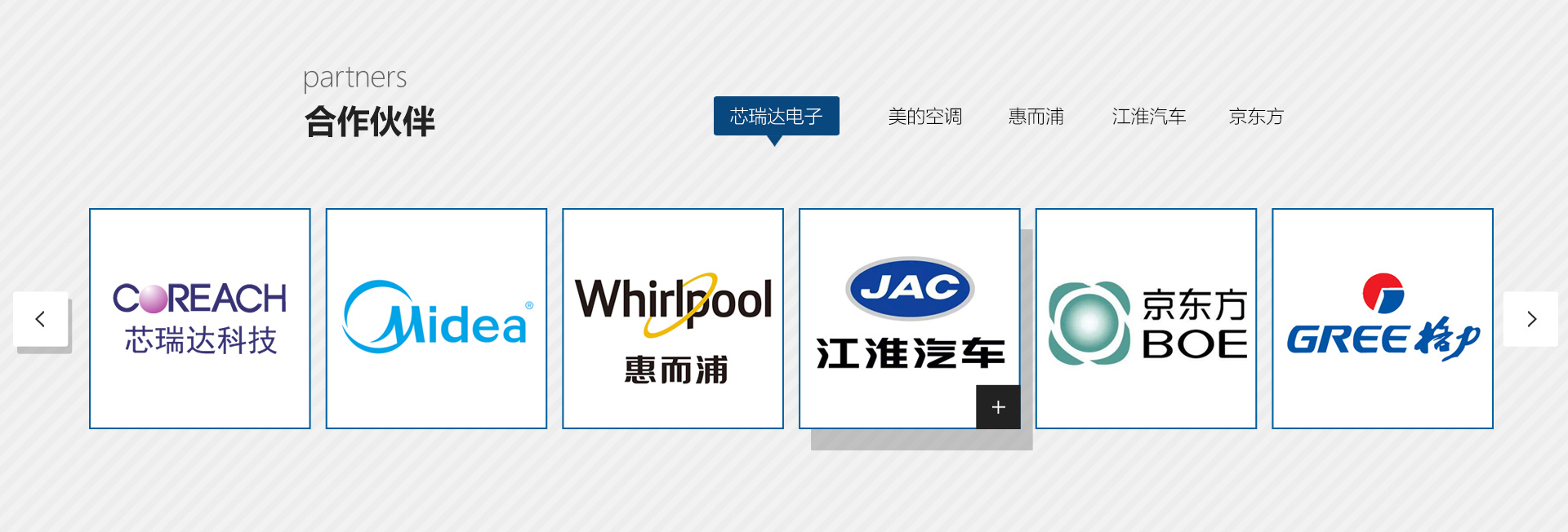 全国航空物流